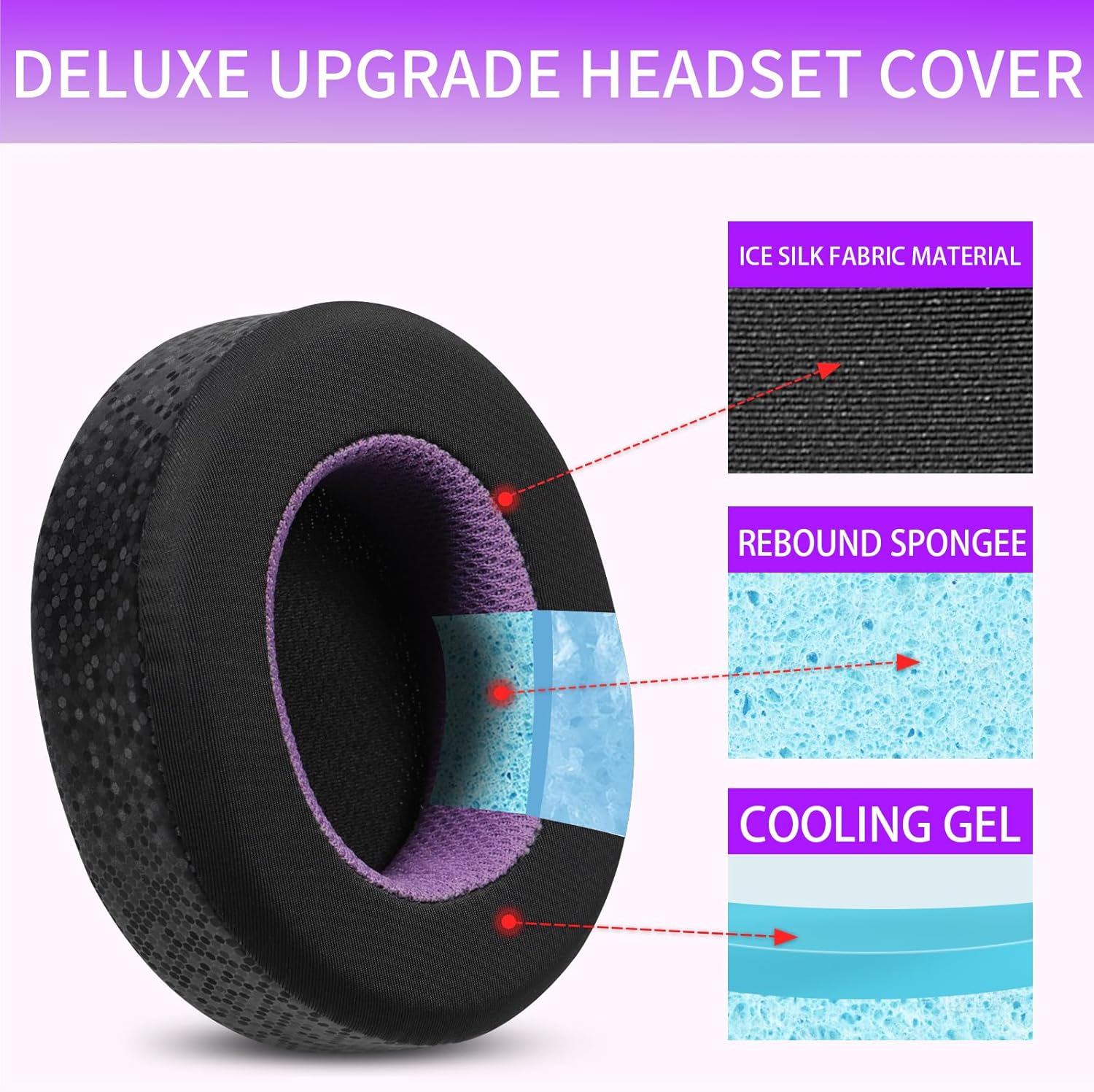 Kühlgel-Fußball-Mesh-Ohrpolste – Cooling Pillow Gel Bewertung und Preis