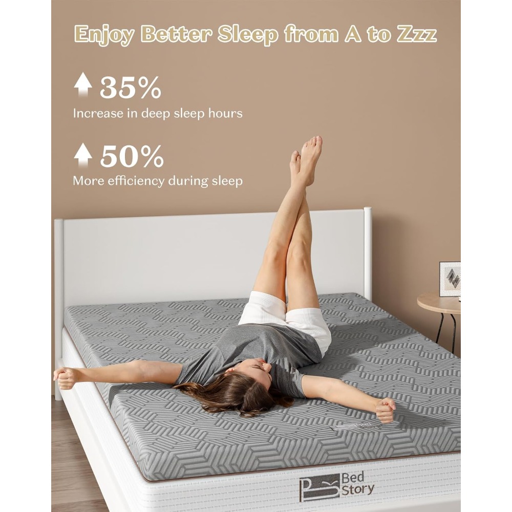 Feste Matratzenauflage in voll – Memory Foam Topper Bewertung und Preis