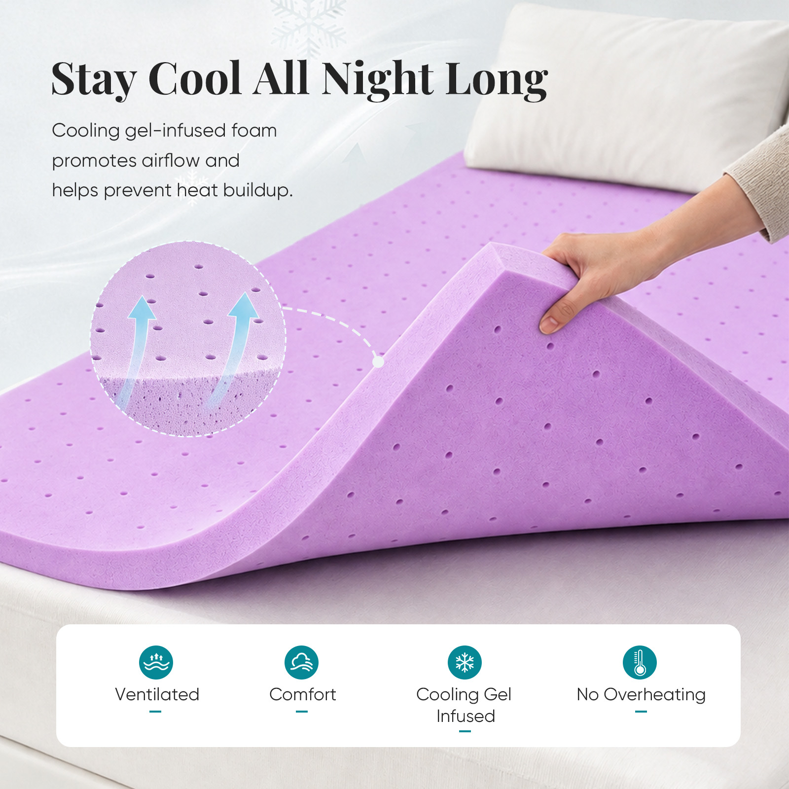 JHK 1,5 Zoll Kühlende Memory-S – Memory Foam Topper Bewertung und Preis